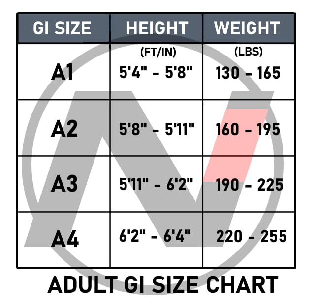 Evolution Brazilian Jiu Jitsu Gi | Lightweight 380gsm | IBJJF Approved