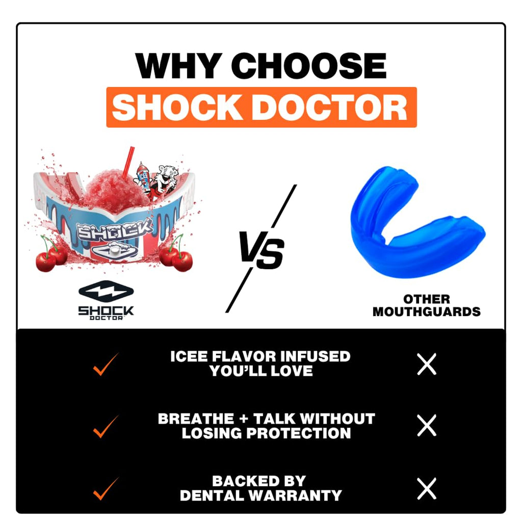 Shock Doctor, Gel Max Power Flavor Mouth Guard, Football, Lacrosse, Hockey, MMA, Boxing, Youth & Adult