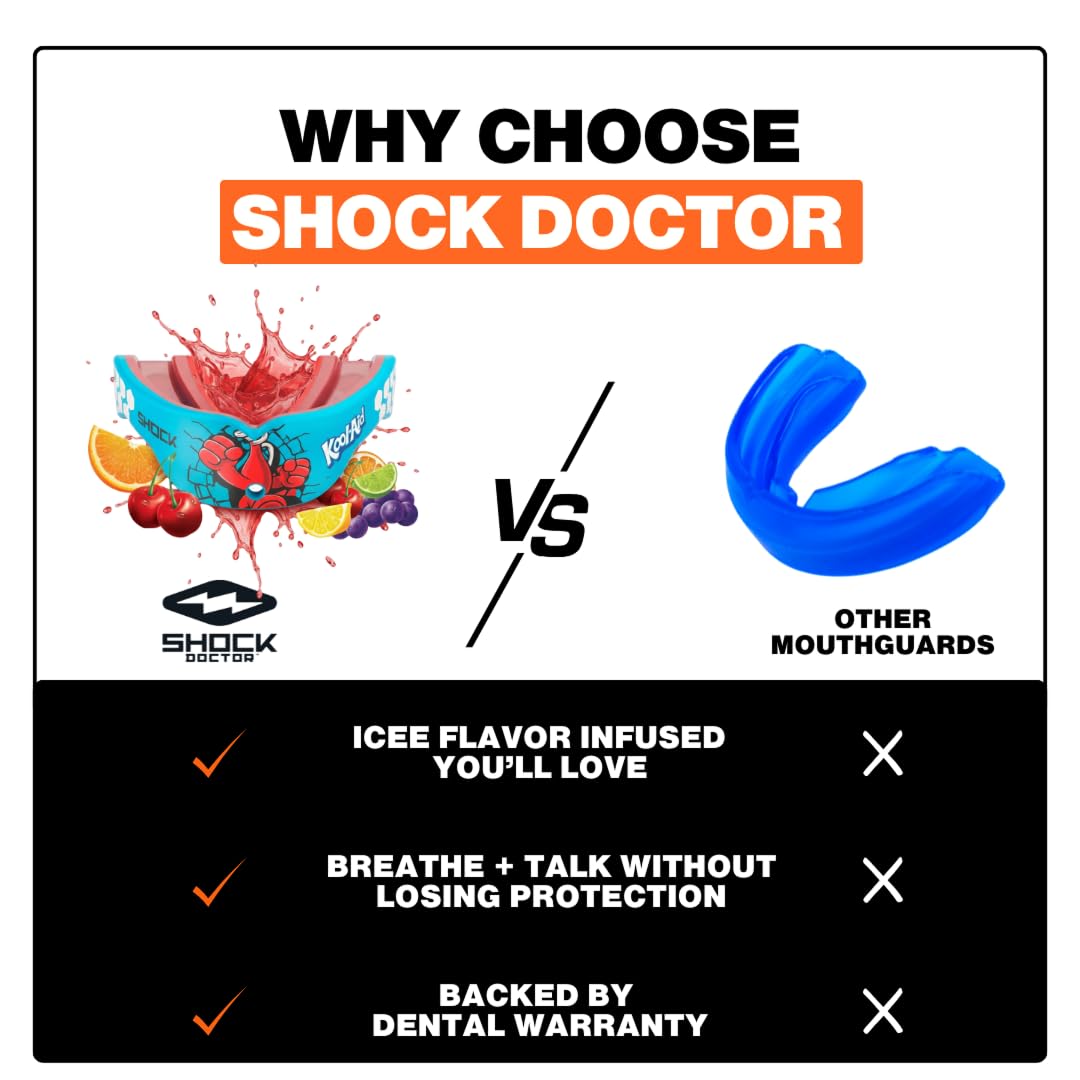 Shock Doctor, Gel Max Power Flavor Mouth Guard, Football, Lacrosse, Hockey, MMA, Boxing, Youth & Adult