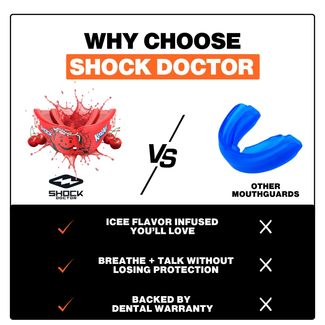 Shock Doctor, Gel Max Power Flavor Mouth Guard, Football, Lacrosse, Hockey, MMA, Boxing, Youth & Adult