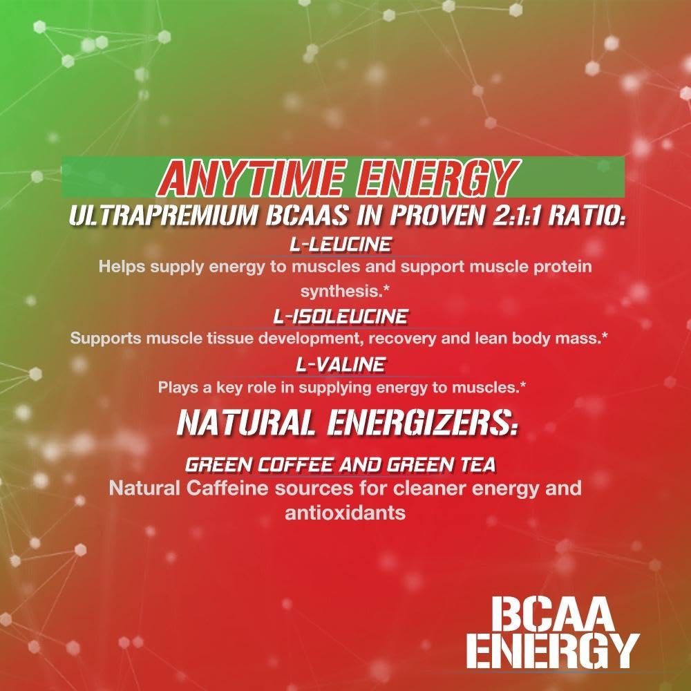 EVL BCAAs Amino Acids Powder - BCAA Energy Pre Workout Powder for Muscle Recovery Lean Growth and Endurance - Rehydrating Post Workout Recovery Drink with Natural Caffeine - Pink Lemonade