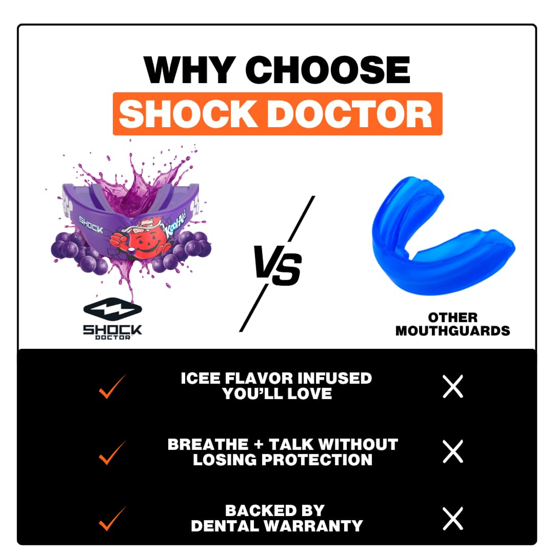 Shock Doctor, Gel Max Power Flavor Mouth Guard, Football, Lacrosse, Hockey, MMA, Boxing, Youth & Adult