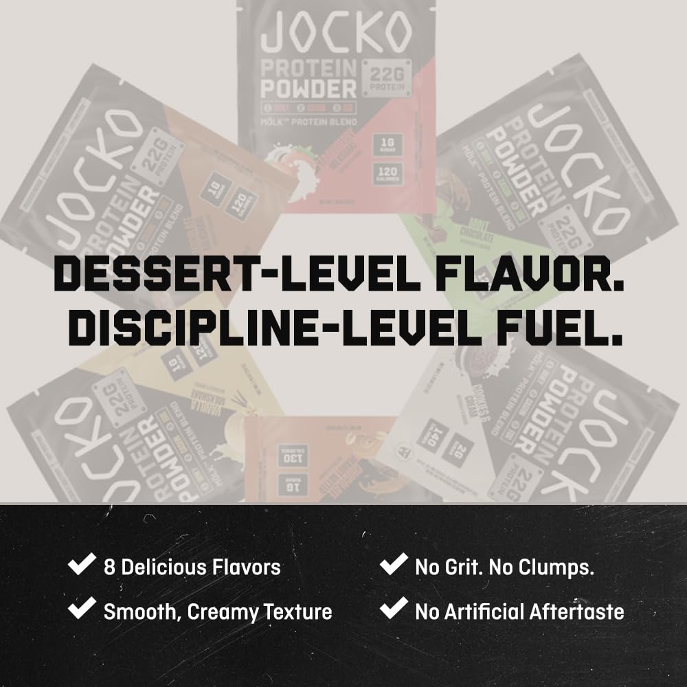 Jocko Fuel Mölk Whey Protein Powder 22g Protein - Low Sugar Monk Fruit Blend - Muscle Recovery & Growth, Packaging May Vary (26 Servings, Chocolate Milkshake)