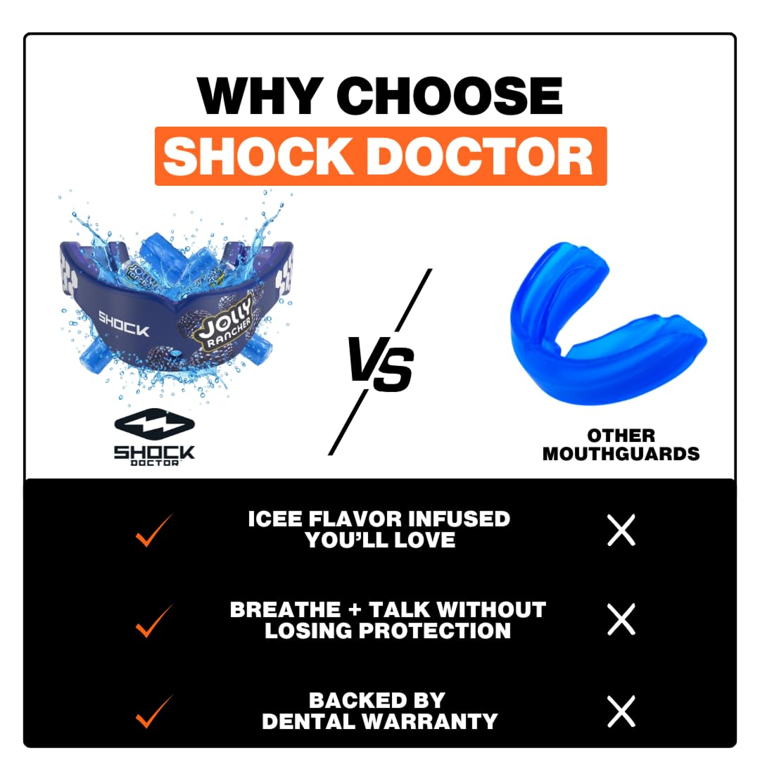 Shock Doctor, Gel Max Power Flavor Mouth Guard, Football, Lacrosse, Hockey, MMA, Boxing, Youth & Adult