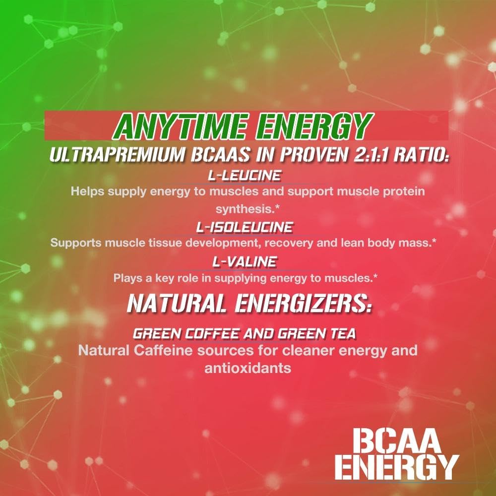 EVL BCAAs Amino Acids Powder - BCAA Energy Pre Workout Powder for Muscle Recovery Lean Growth and Endurance - Rehydrating Post Workout Recovery Drink with Natural Caffeine - Pink Lemonade