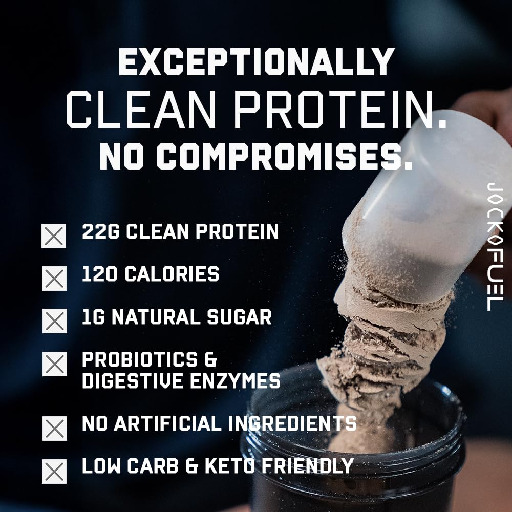 Jocko Fuel Mölk Whey Protein Powder 22g Protein - Low Sugar Monk Fruit Blend - Muscle Recovery & Growth, Packaging May Vary (26 Servings, Chocolate Milkshake)