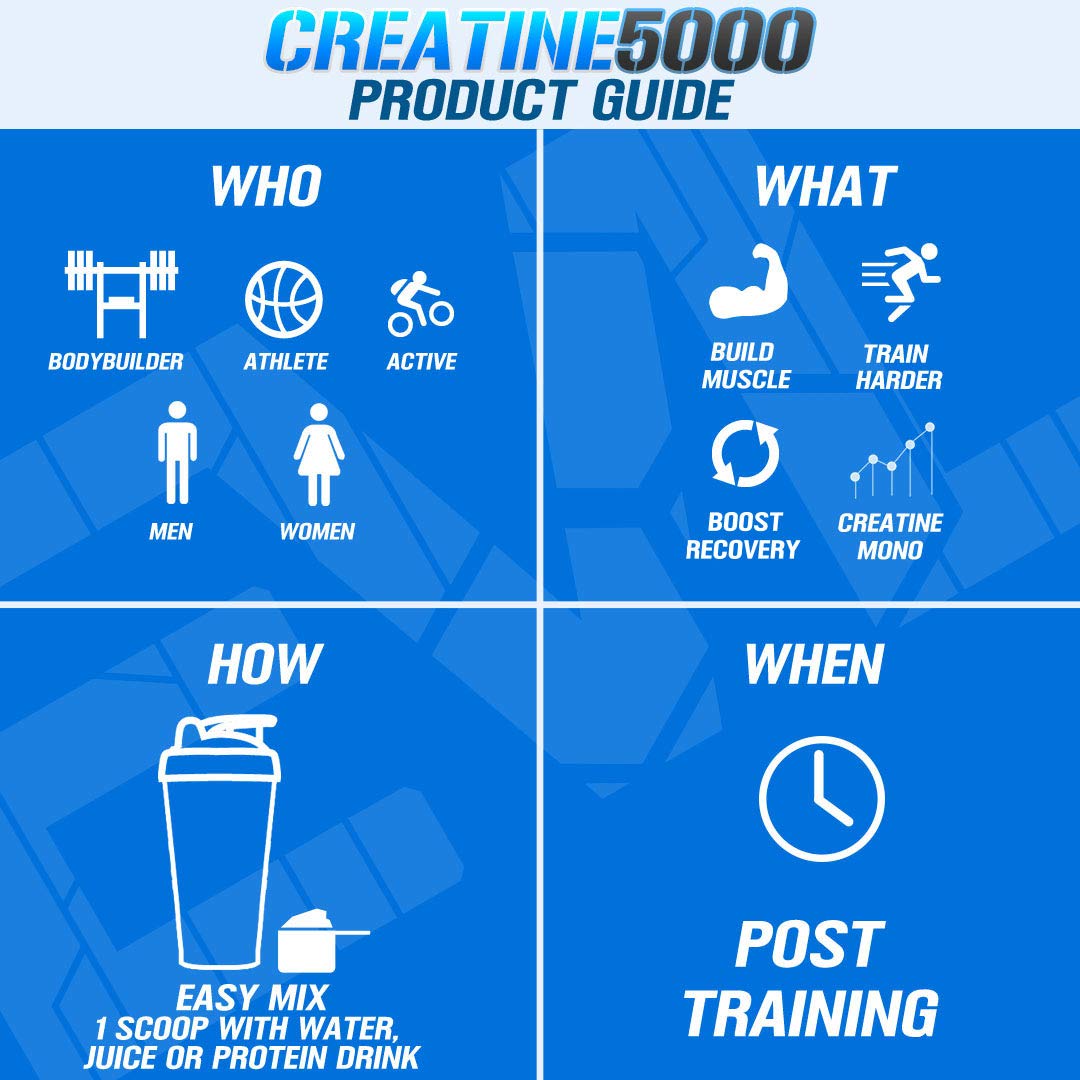Evlution Nutrition Creatine 5000 - Supports Faster Recovery, Lean Muscle Growth & Performance - Pre & Post Workout Powder - 5000mg Pure Creatine Monohydrate Per Serving - 60 Servings - Unflavored