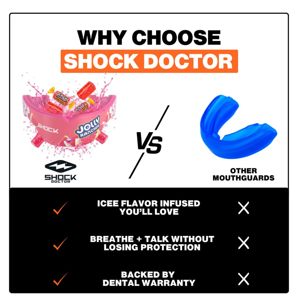 Shock Doctor, Gel Max Power Flavor Mouth Guard, Football, Lacrosse, Hockey, MMA, Boxing, Youth & Adult