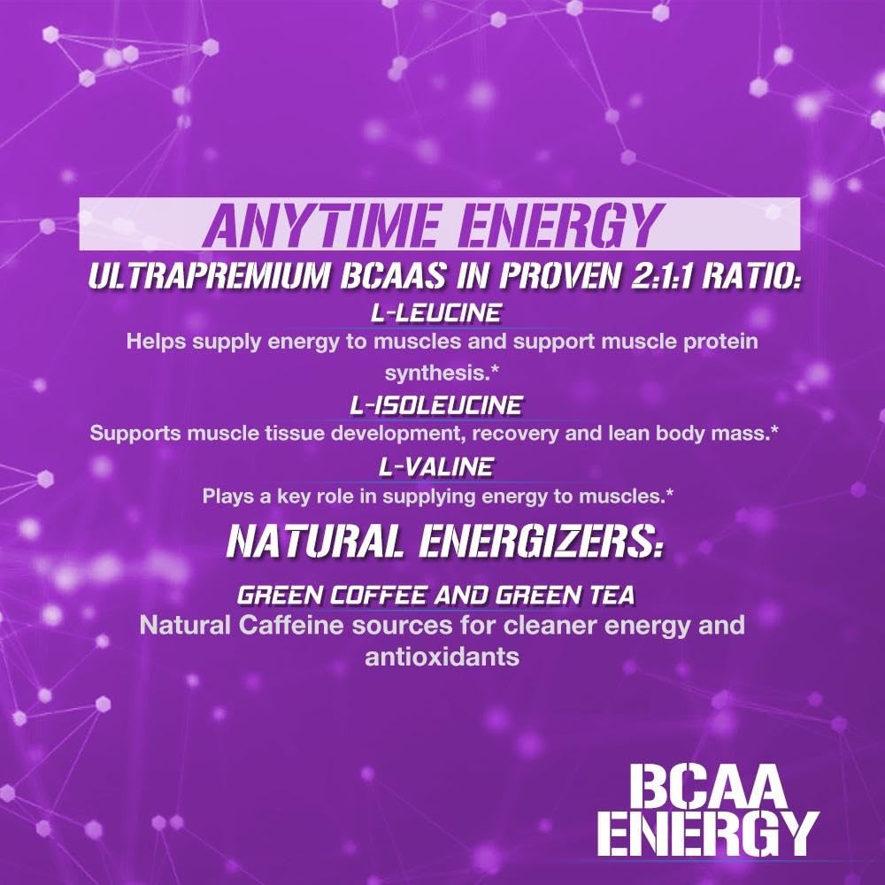 EVL BCAAs Amino Acids Powder - BCAA Energy Pre Workout Powder for Muscle Recovery Lean Growth and Endurance - Rehydrating Post Workout Recovery Drink with Natural Caffeine - Pink Lemonade