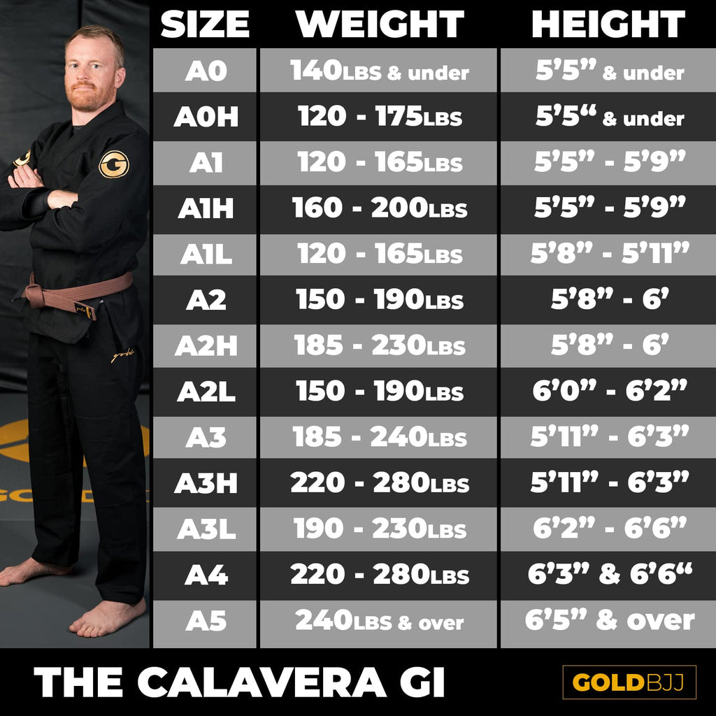 Gold BJJ Calavera Jiu Jitsu Gi - Ultra Strong Gold Weave Premium Kimono - IBJJF Competition Approved Uniform