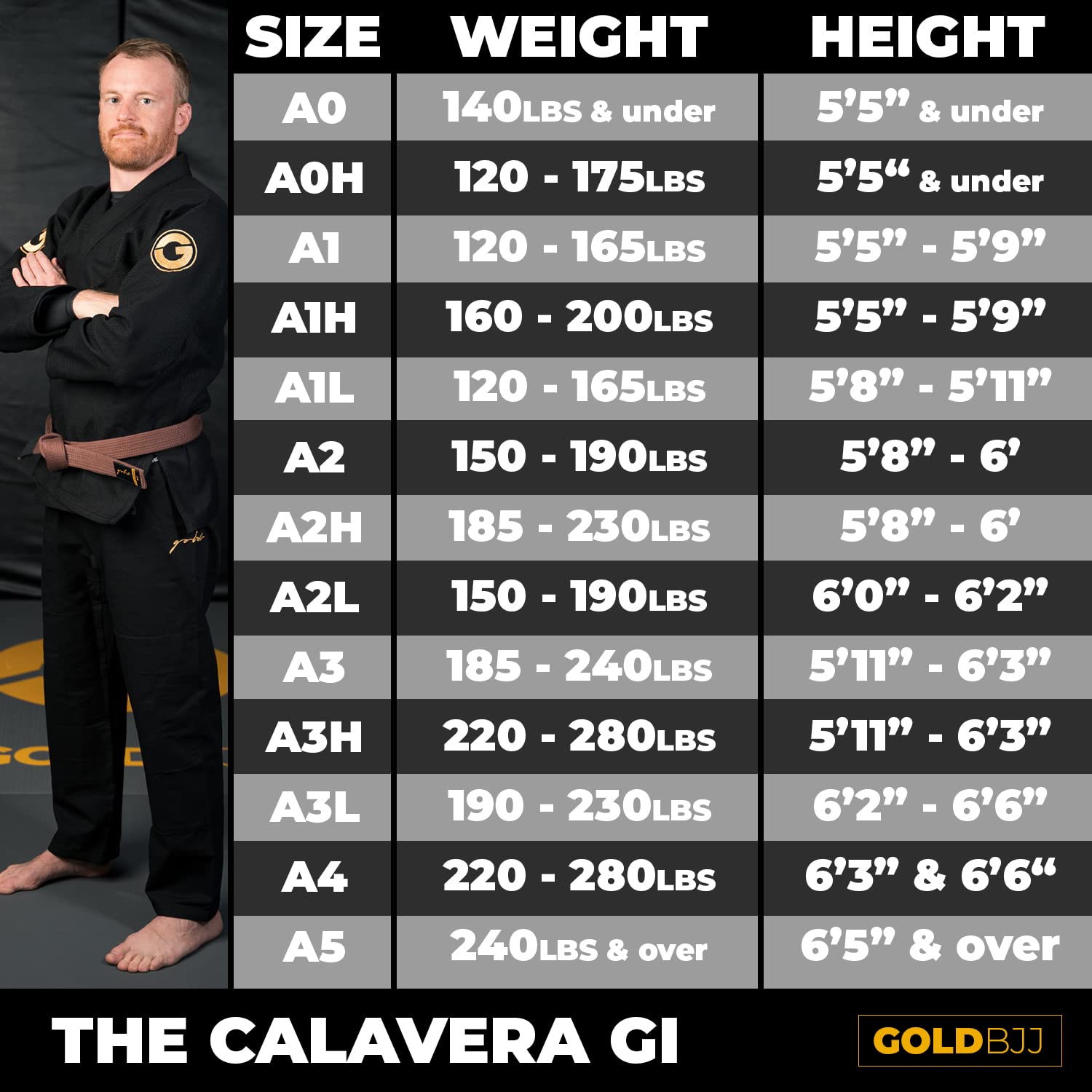 Gold BJJ Calavera Jiu Jitsu Gi - Ultra Strong Gold Weave Premium Kimono - IBJJF Competition Approved Uniform