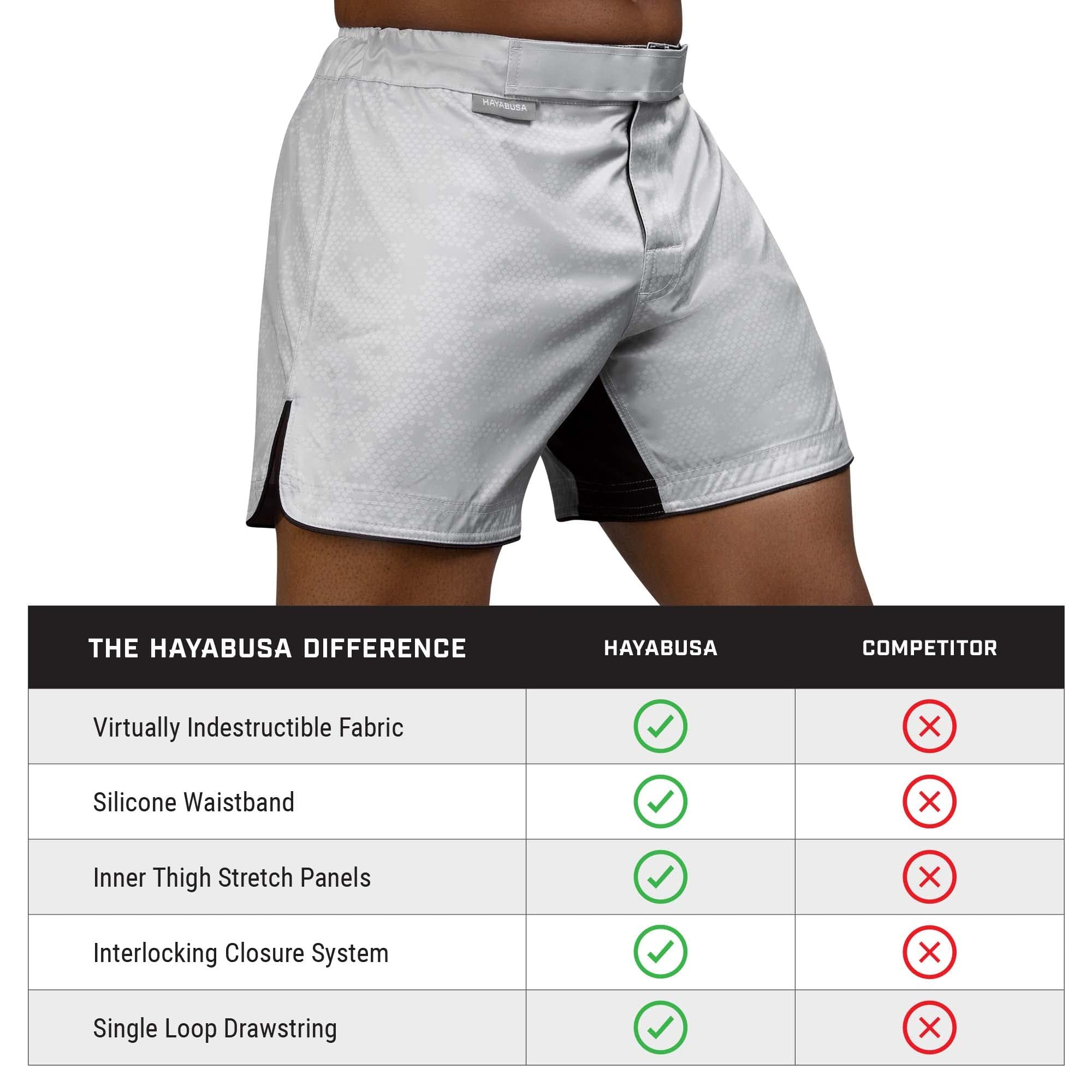 Hayabusa Hexagon Mid-Thigh Fight Short
