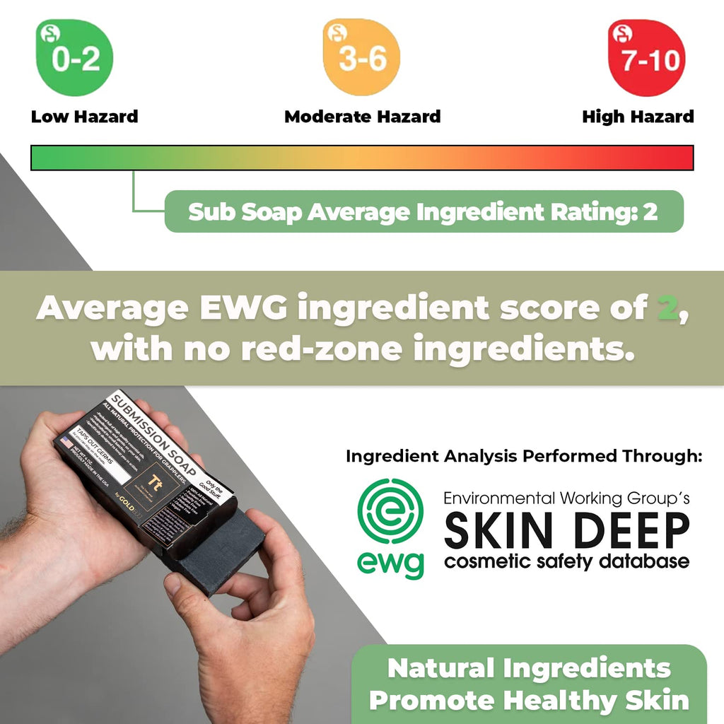 Premium Tea Tree Oil Soap - USA Made Bar Soap for BJJ, Jiu Jitsu, Wrestling, and Grappling (5-Pack of 4 Ounce Soap Bars, Classic Tea Tree)