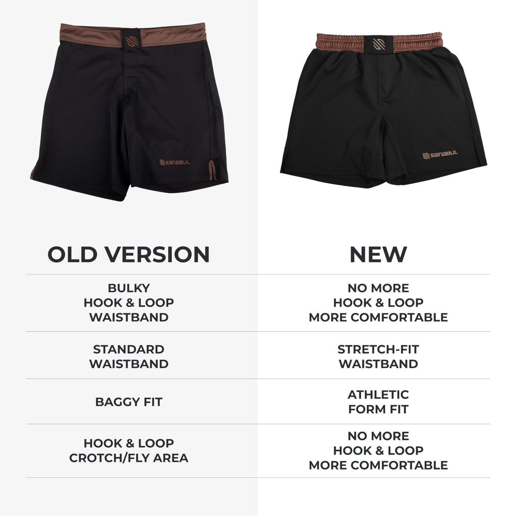 Sanabul Essential MMA Shorts for Men Boxing No Gi Jiu Jitsu Grappling BJJ Shorts