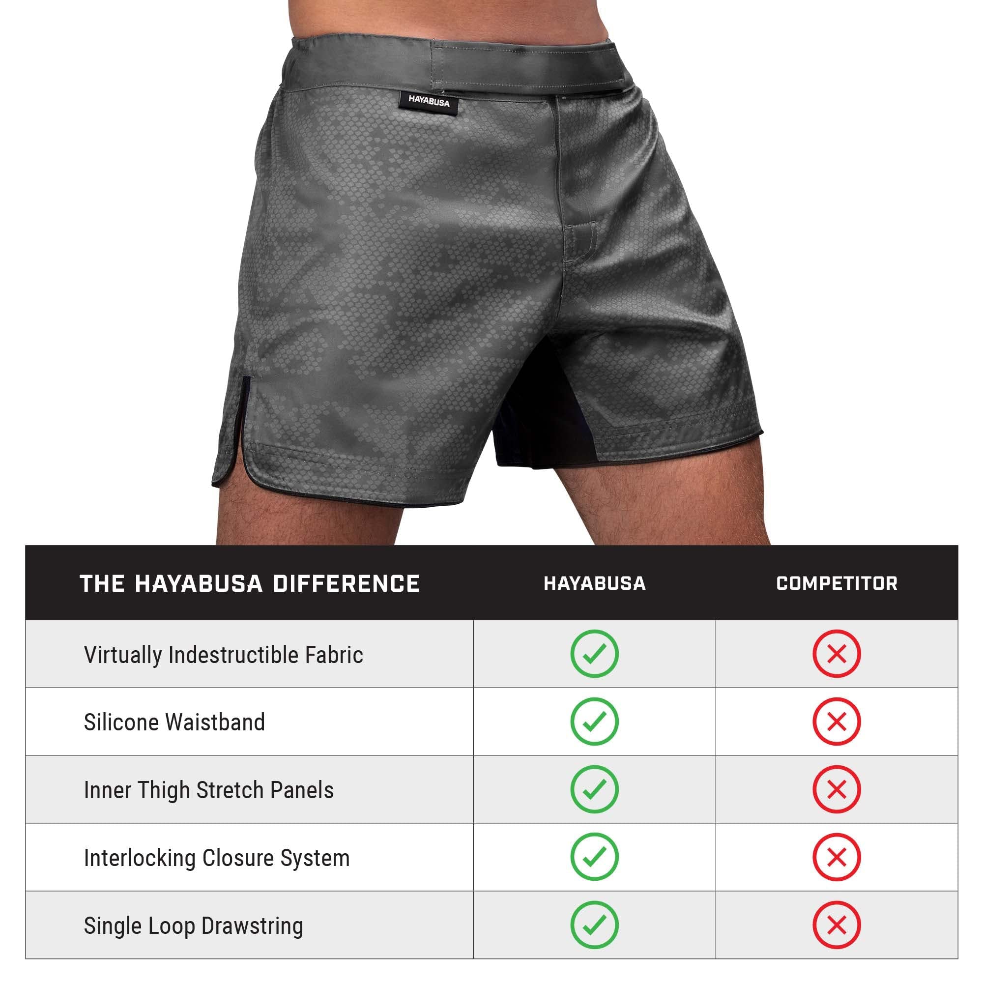 Hayabusa Hexagon Mid-Thigh Fight Short