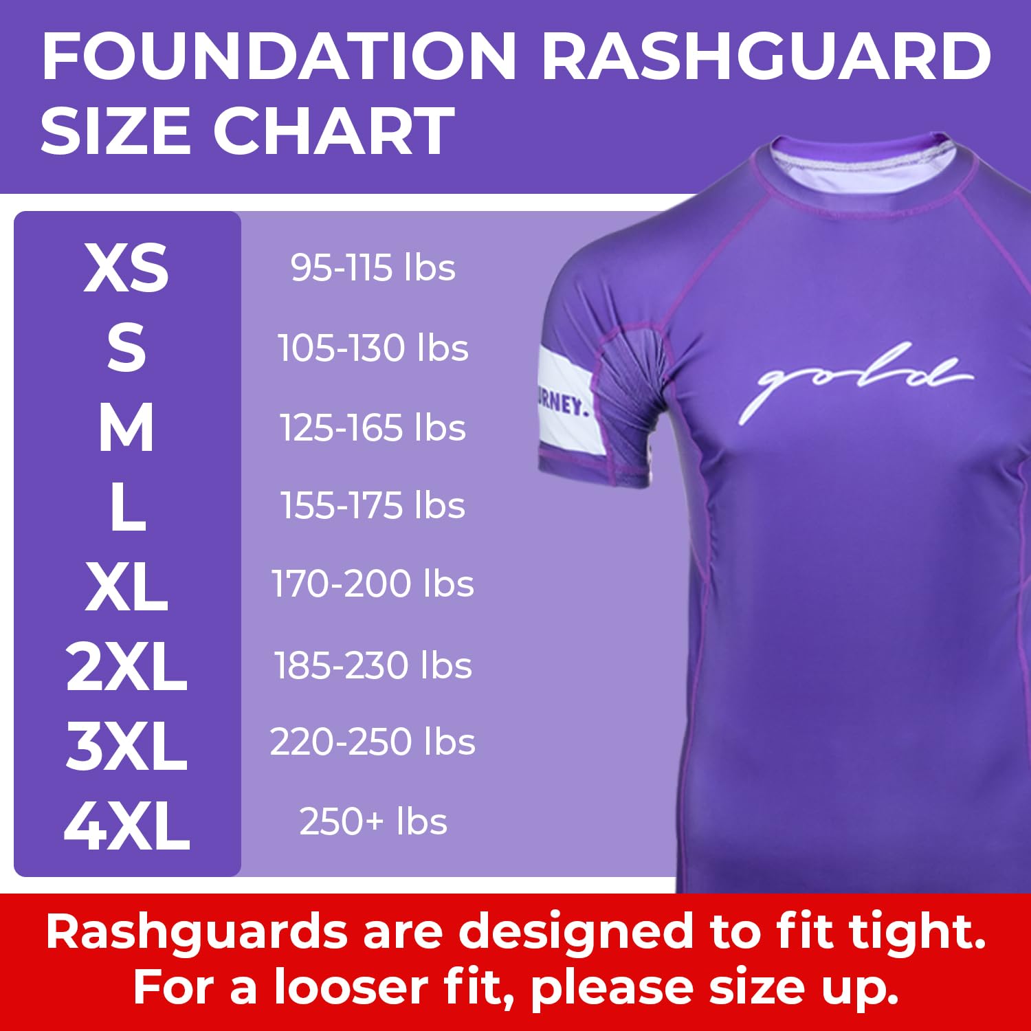 Gold BJJ Foundation Rash Guard - Ranked No-Gi and Gi Jiu Jitsu Rashguard
