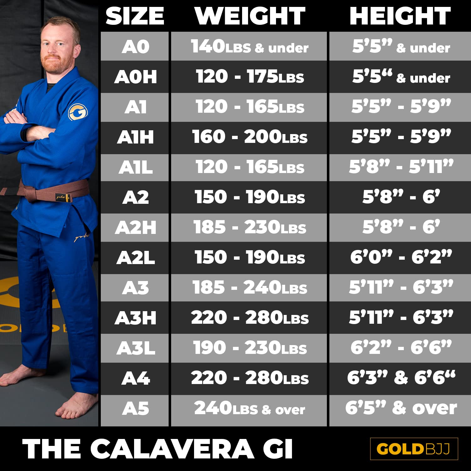 Gold BJJ Calavera Jiu Jitsu Gi - Ultra Strong Gold Weave Premium Kimono - IBJJF Competition Approved Uniform