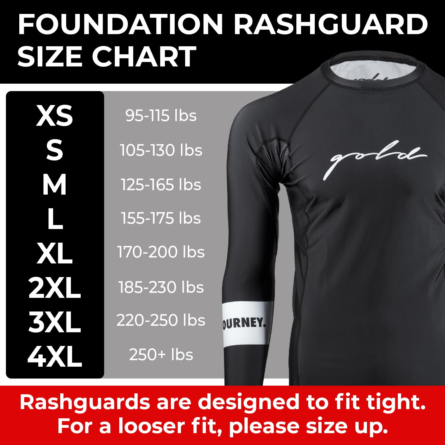 Gold BJJ Foundation Rash Guard - Ranked No-Gi and Gi Jiu Jitsu Rashguard