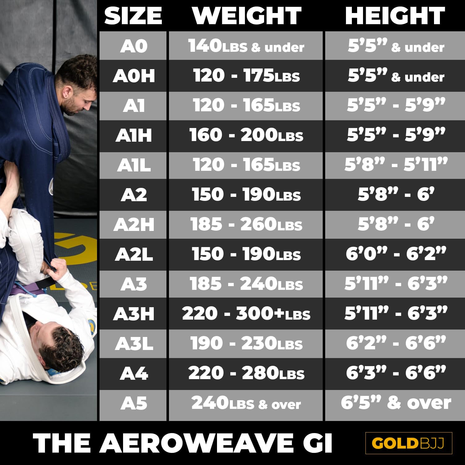 Gold BJJ Aeroweave Jiu Jitsu Gi - Ultra Lightweight BJJ Gi - Preshrunk Brazilian Jiu Jitsu Uniform for Men