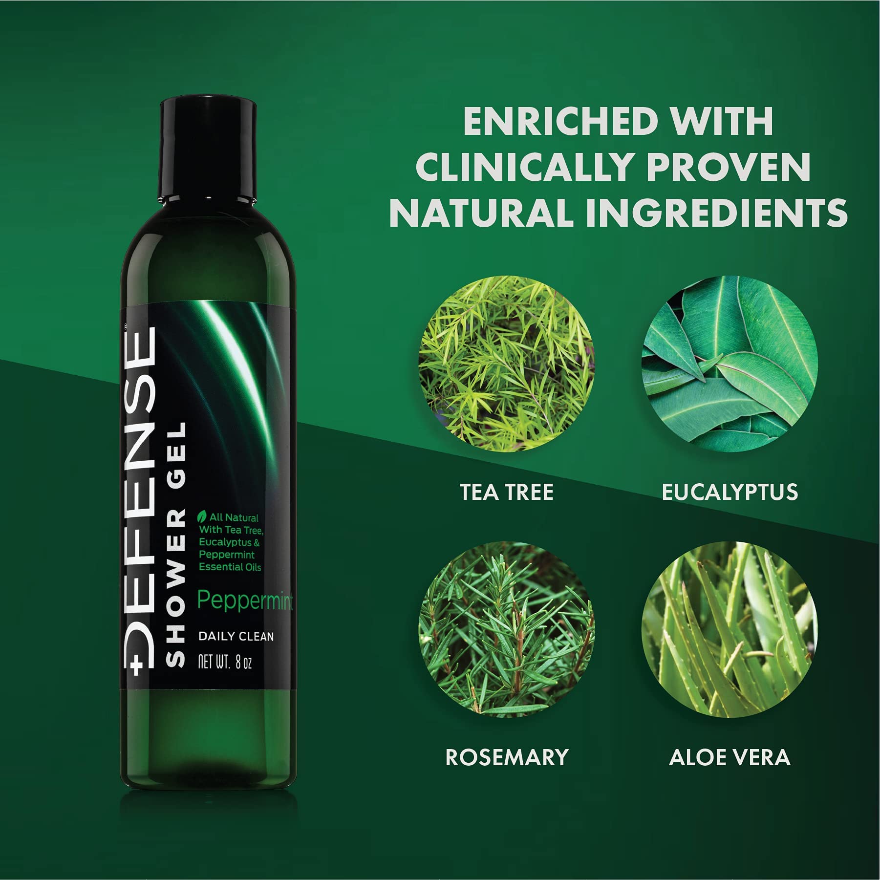 Defense Soap Tea Tree Body Wash | All Natural Organic Shower Soap for Athletes | Odor Control & Skin Fungal Protection for Sports, Post Workout & Recovery - 32 oz