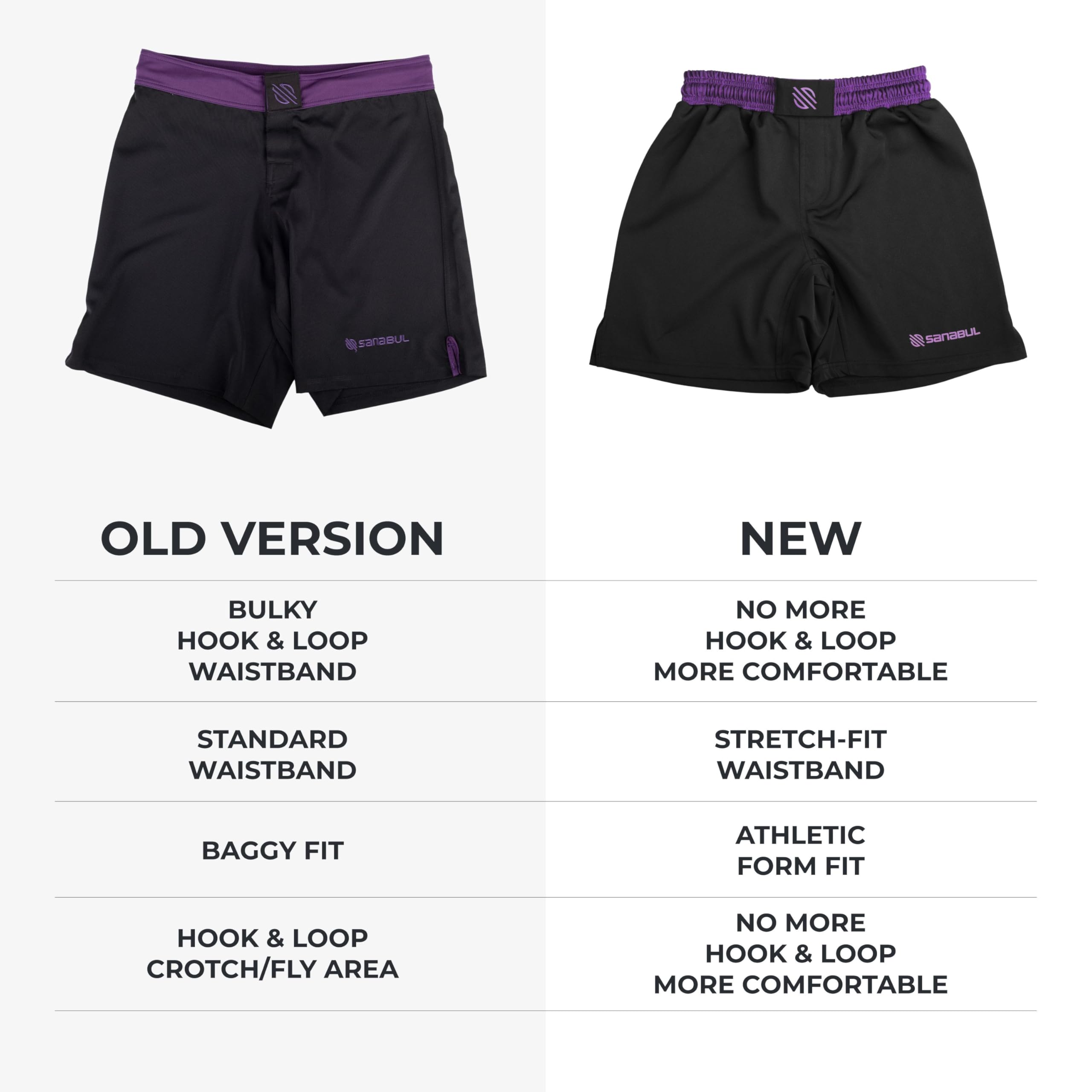 Sanabul Essential MMA Shorts for Men Boxing No Gi Jiu Jitsu Grappling BJJ Shorts