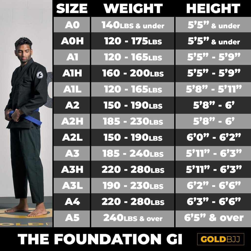 Gold BJJ Foundation Gi - Pearl Weave Jiu Jitsu Gi for Men and Women - IBJJF Competition Legal BJJ Gi