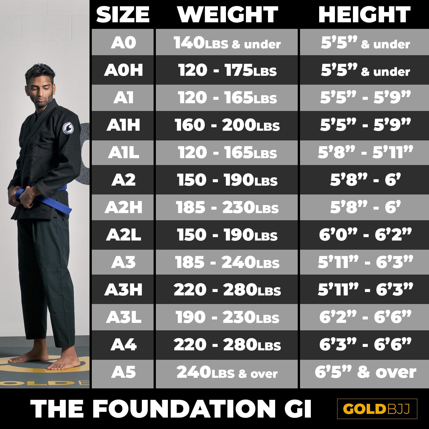 Gold BJJ Foundation Gi - Pearl Weave Jiu Jitsu Gi for Men and Women - IBJJF Competition Legal BJJ Gi