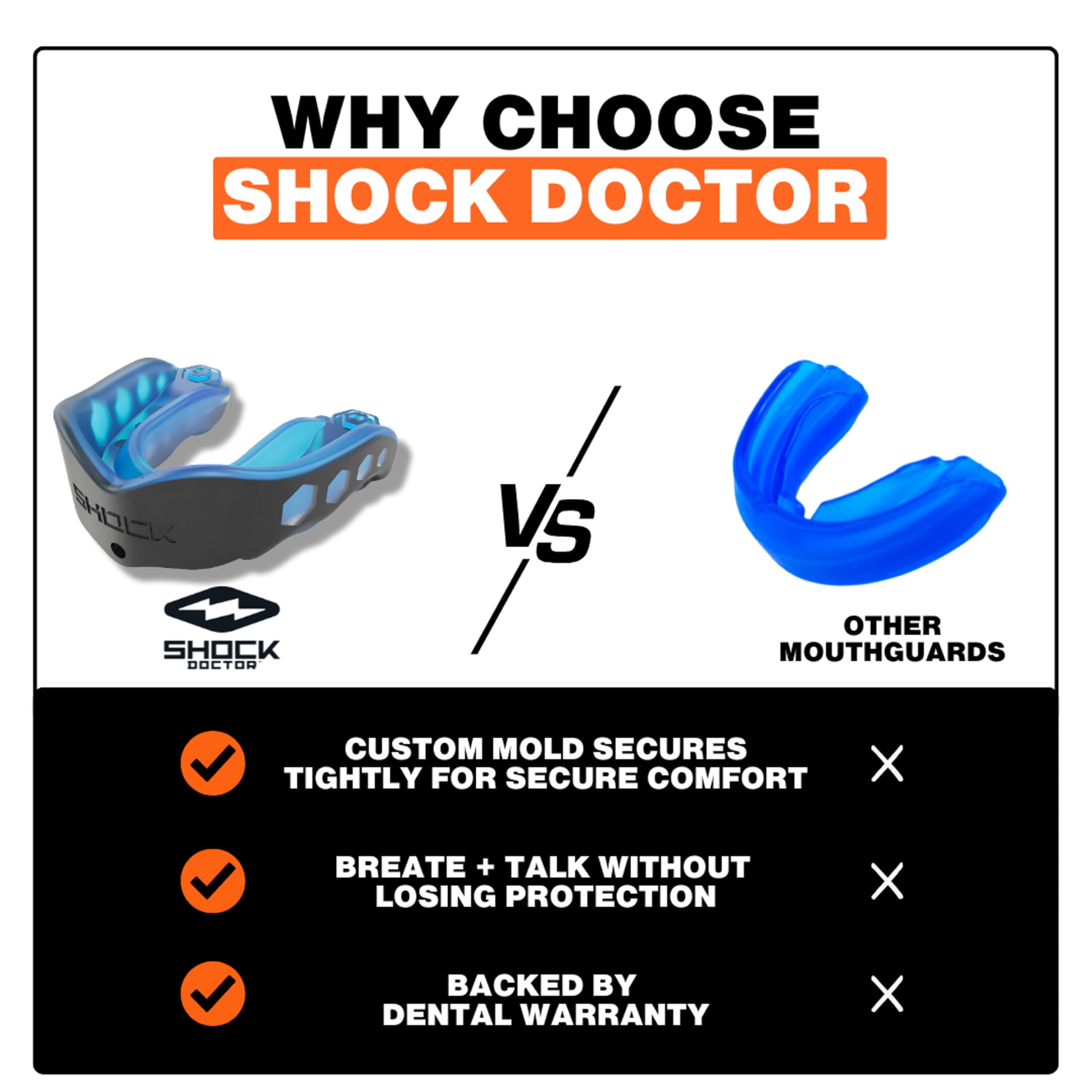 Shock Doctor Mouth Guard Sports, Hockey, Lacrosse, Baseball, Wrestling Moutguard, Gel Max Heavy Duty Protection & Custom Fit, Football Mouth Guard with Strap, Adult & Youth Mouthguard