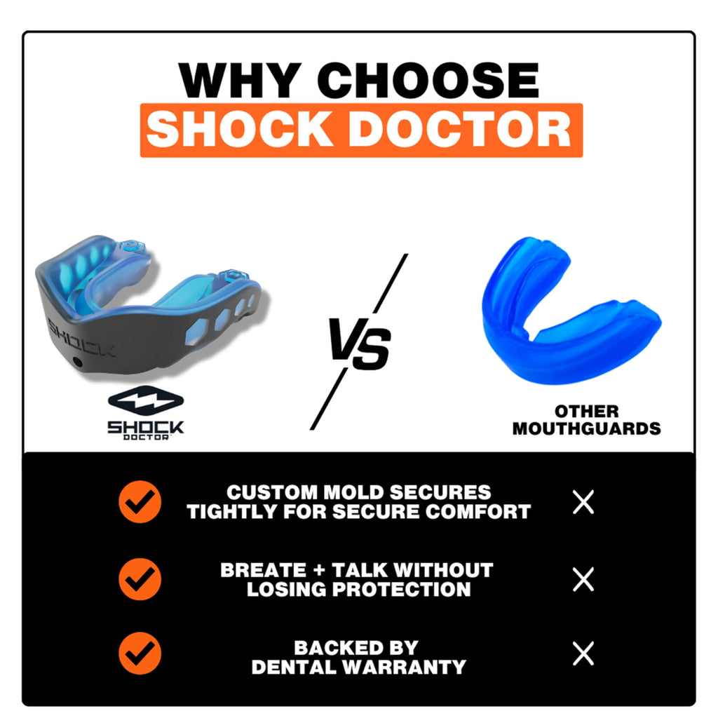 Shock Doctor Mouth Guard Sports, Hockey, Lacrosse, Baseball, Wrestling Moutguard, Gel Max Heavy Duty Protection & Custom Fit, Football Mouth Guard with Strap, Adult & Youth Mouthguard
