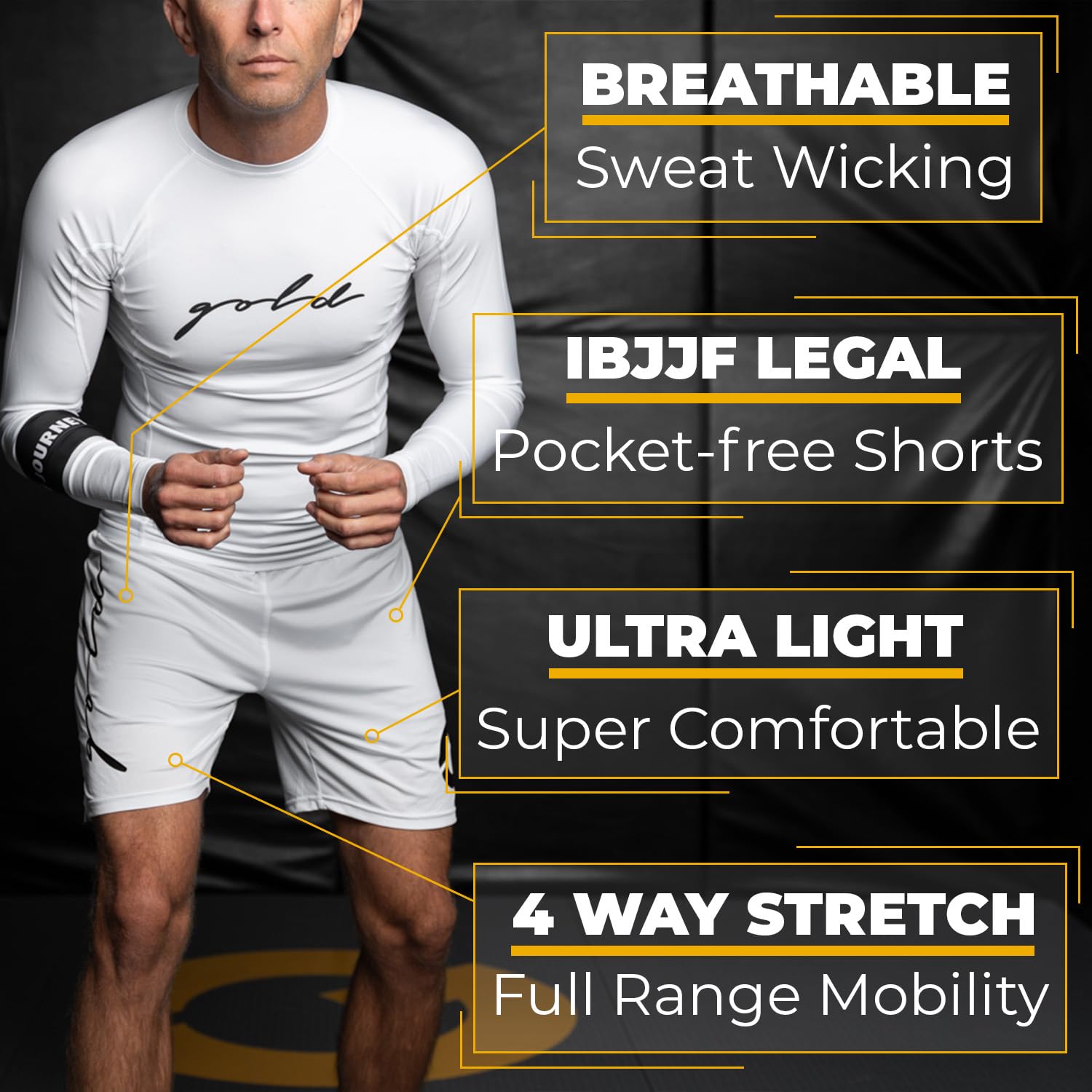 Gold BJJ Jiu Jitsu Shorts - IBJJF Approved No Gi Fight Short - for Grappling, MMA, Wrestling, Muay Thai & Boxing