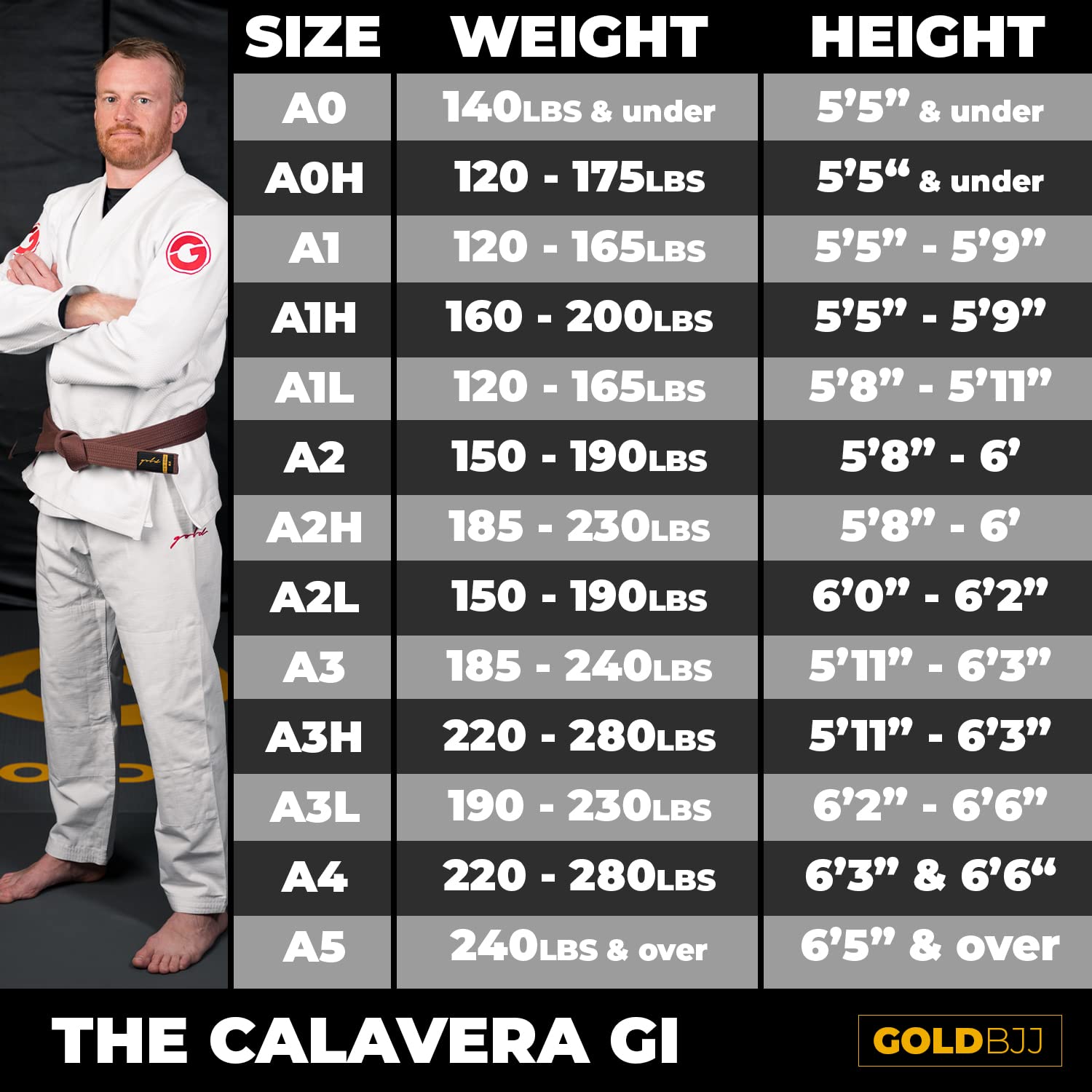 Gold BJJ Calavera Jiu Jitsu Gi - Ultra Strong Gold Weave Premium Kimono - IBJJF Competition Approved Uniform