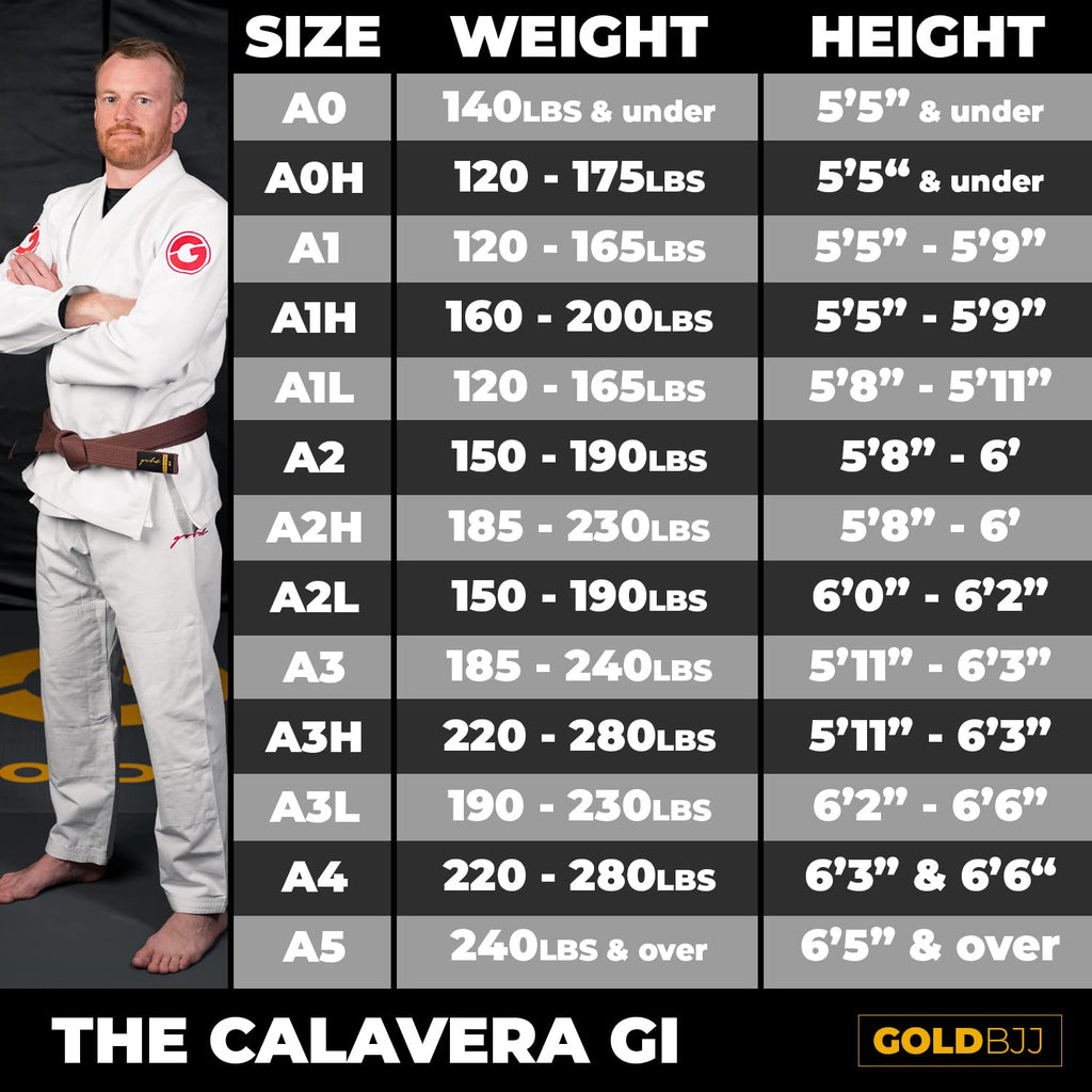 Gold BJJ Calavera Jiu Jitsu Gi - Ultra Strong Gold Weave Premium Kimono - IBJJF Competition Approved Uniform