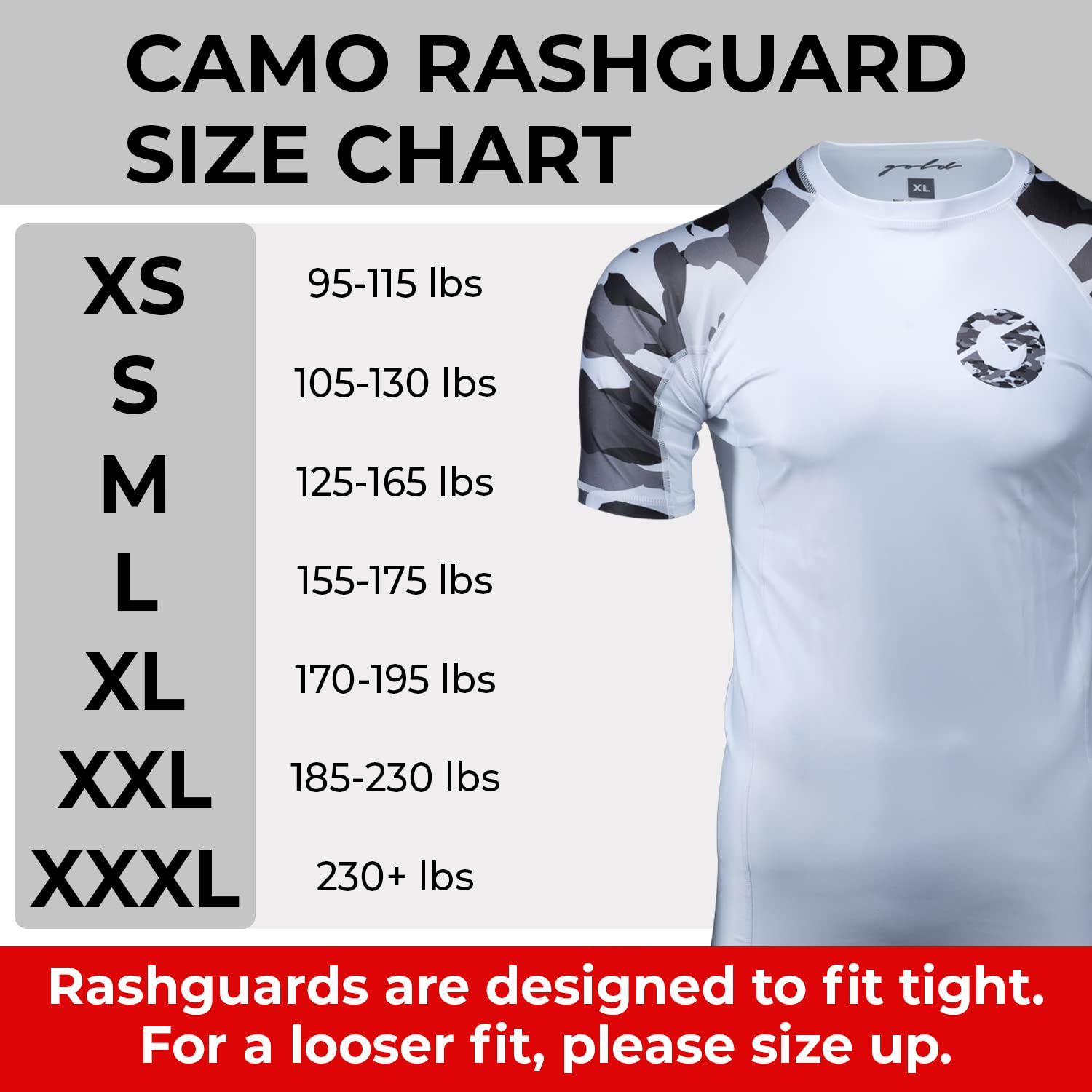Gold BJJ Jiu Jitsu Rashguard - Camo Rash Guard Compression Shirt for No-Gi, Gi, & MMA