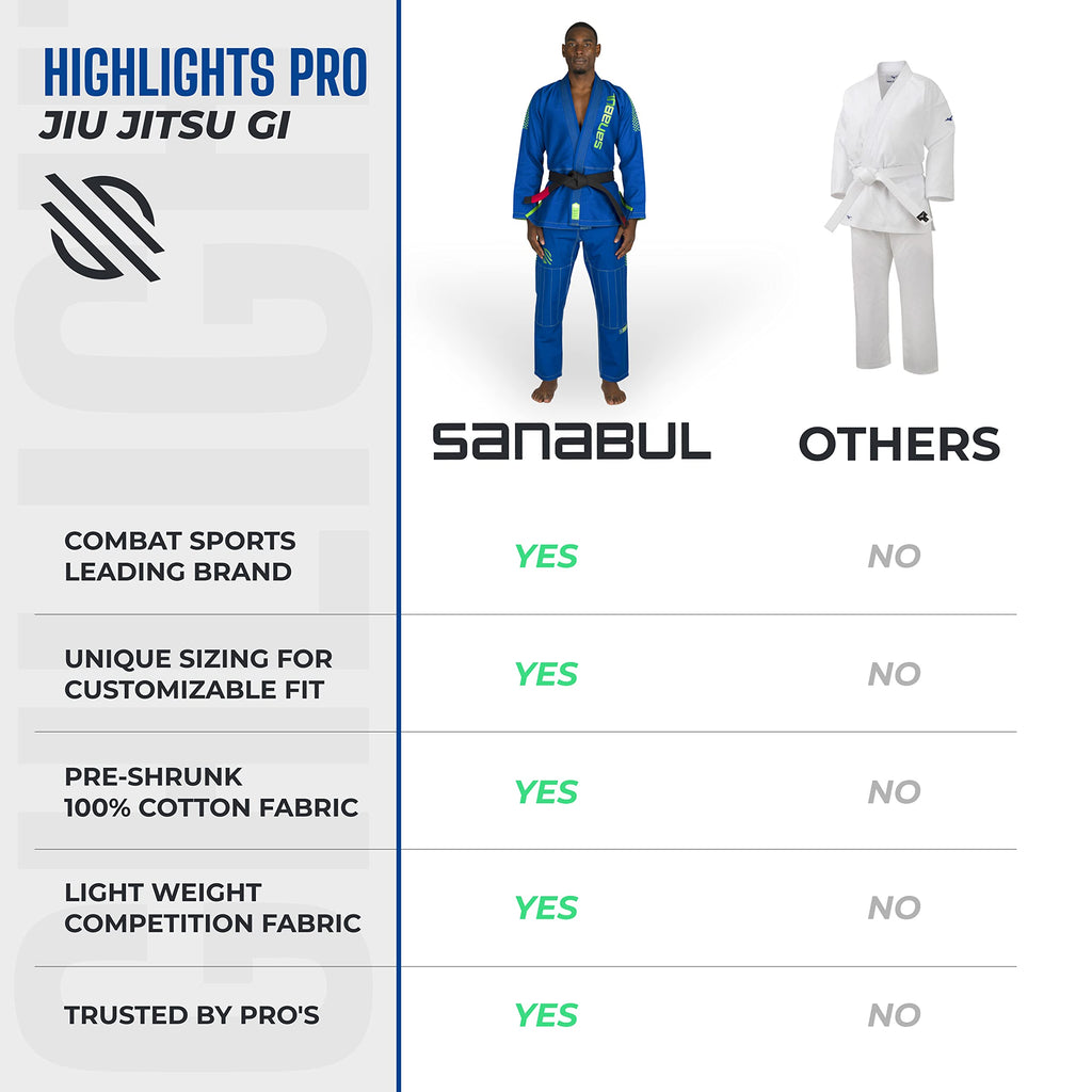 Sanabul Highlights Pro Brazilian Jiu Jitsu Gi Premium BJJ Gi IBJJF Competition