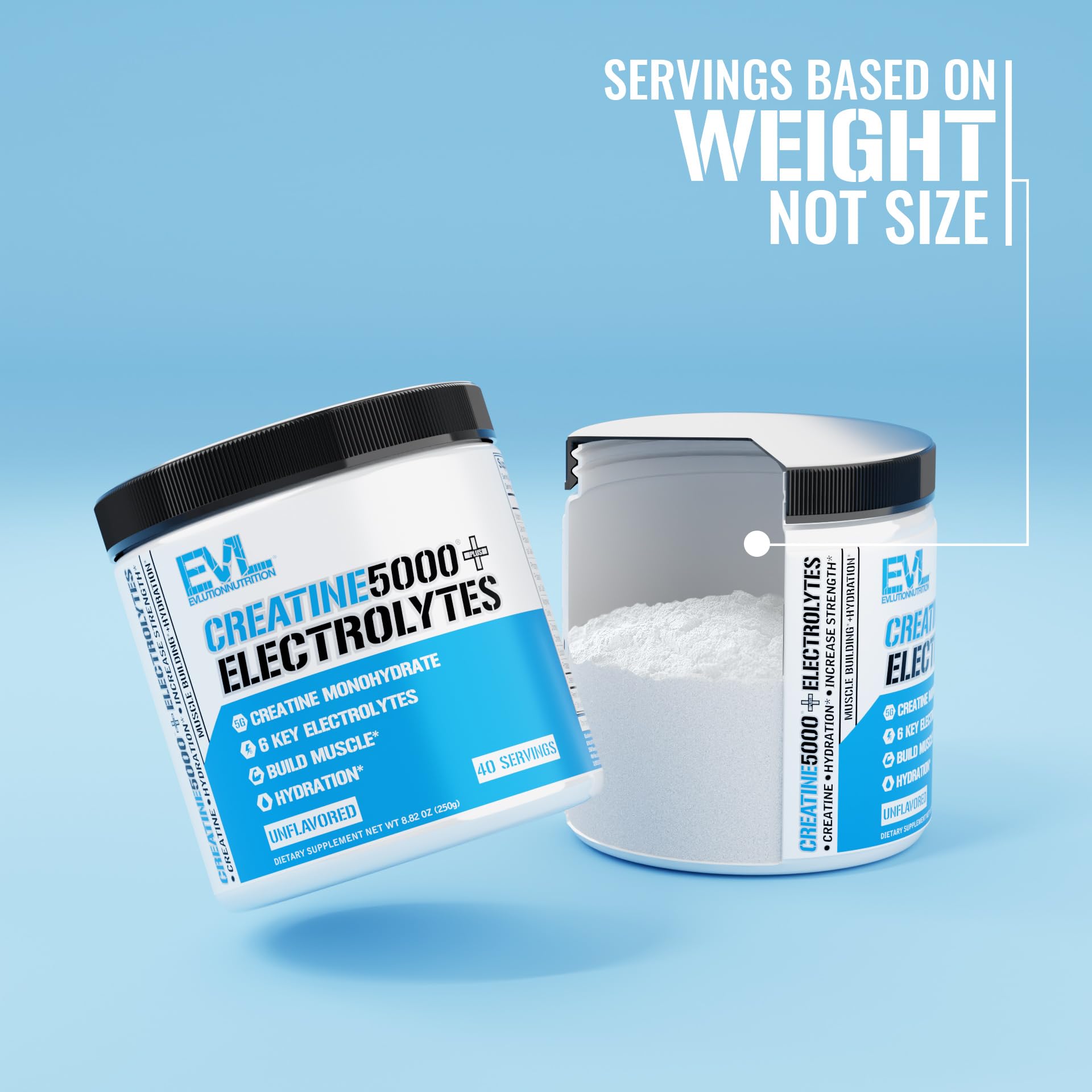 Evlution Nutrition Creatine 5000 - Supports Faster Recovery, Lean Muscle Growth & Performance - Pre & Post Workout Powder - 5000mg Pure Creatine Monohydrate Per Serving - 60 Servings - Unflavored