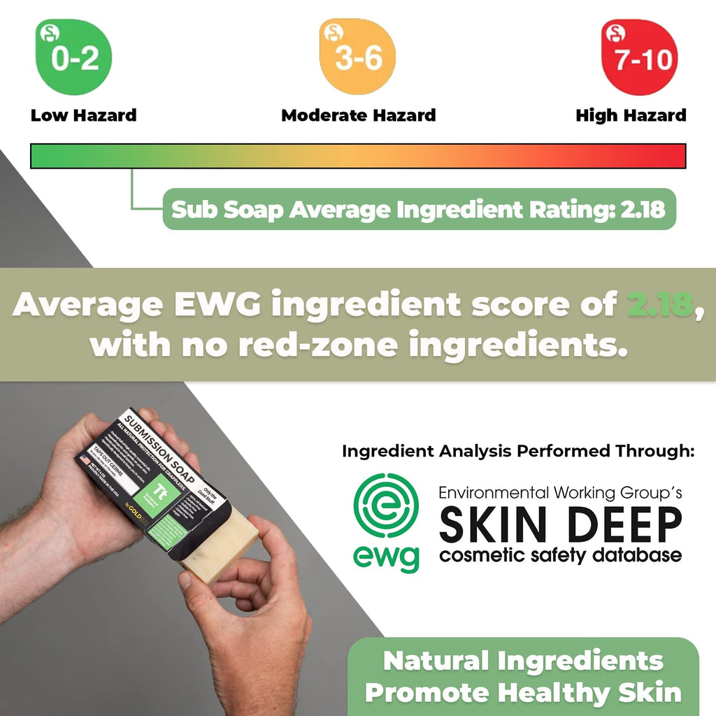 Premium Tea Tree Oil Soap - USA Made Bar Soap for BJJ, Jiu Jitsu, Wrestling, and Grappling (5-Pack of 4 Ounce Soap Bars, Classic Tea Tree)