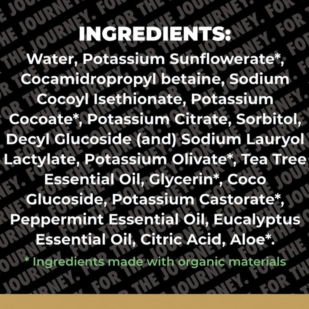 Gold BJJ Submission Soap Body Wash - Shower Gel Packed with Tea Tree Oil for Jiu Jitsu, Wrestling, MMA, and Boxing