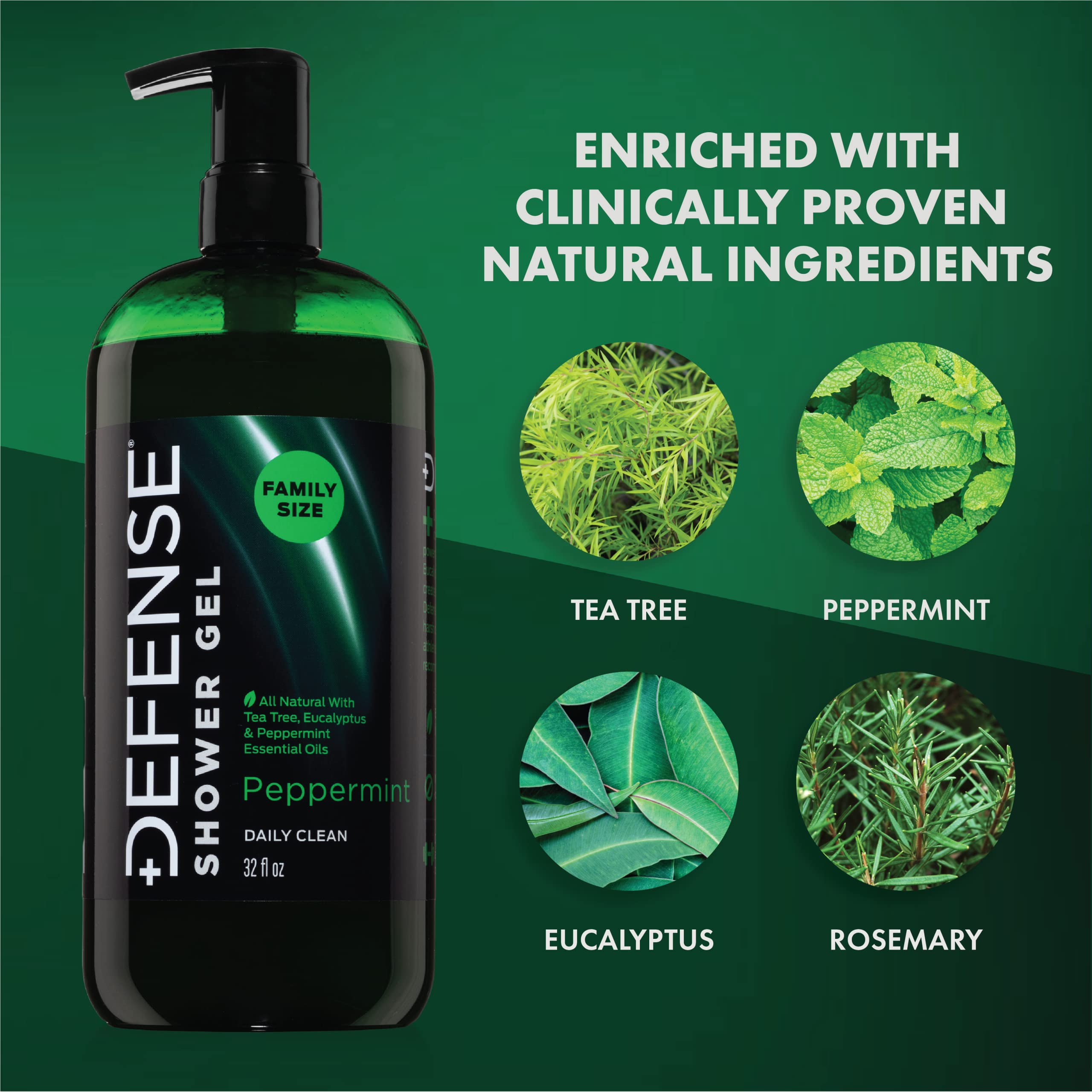 Defense Soap Tea Tree Body Wash | All Natural Organic Shower Soap for Athletes | Odor Control & Skin Fungal Protection for Sports, Post Workout & Recovery - 32 oz