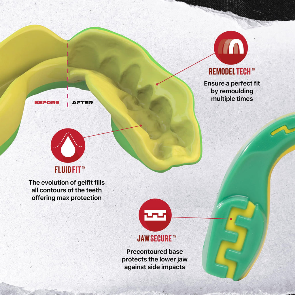 SafeJawz Sports Mouthguard, Dual Layer Premium Mouth Guard with Case for Basketball, Lacrosse, Football, Martial Arts, Hockey, Wrestling, Ice Hockey and All Contact Sports