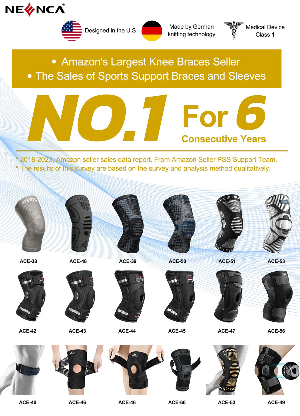 NEENCA Knee Braces for Knee Pain- 2 Pack Knee Sleeves for Pain Relief Set, Knee Compression Sleeves with Adjustable Straps for Best Fit, for Sports, Runner, Meniscus Tear, ACL, Arthritis, Joint Pain..
