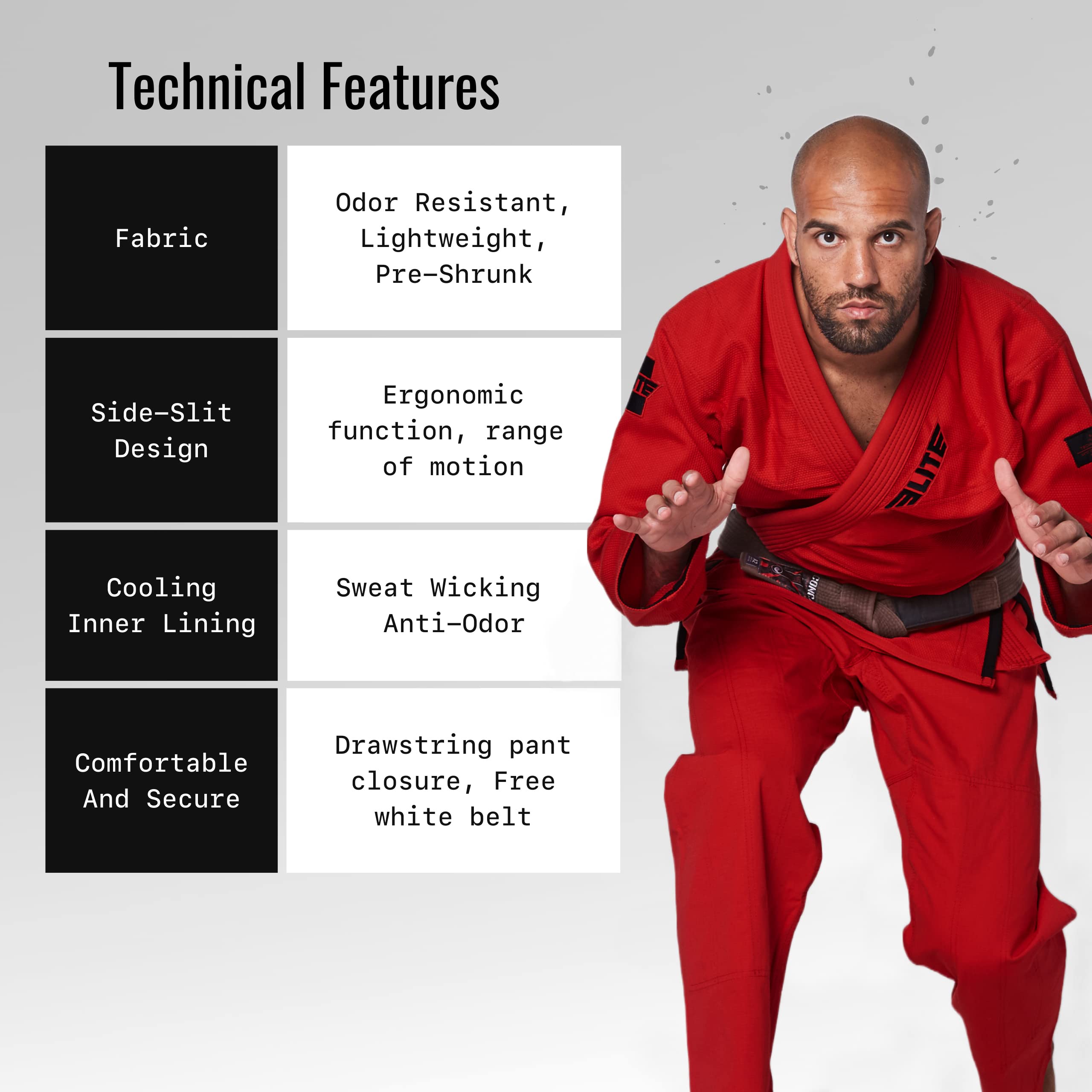 Elite Sports BJJ GI for Men IBJJF Kimono BJJ Jiujitsu GIS W/Preshrunk Fabric & Free Belt (See Special Sizing Guide)