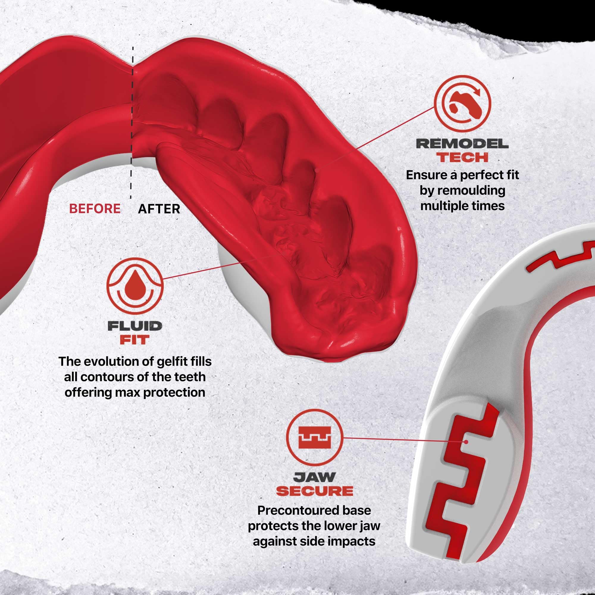 SafeJawz Sports Mouthguard, Dual Layer Premium Mouth Guard with Case for Basketball, Lacrosse, Football, Martial Arts, Hockey, Wrestling, Ice Hockey and All Contact Sports