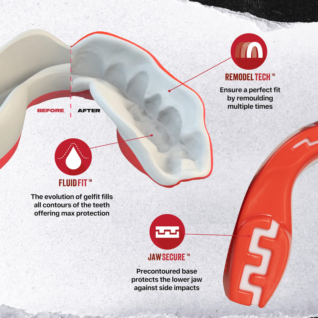 SafeJawz Sports Mouthguard, Dual Layer Premium Mouth Guard with Case for Basketball, Lacrosse, Football, Martial Arts, Hockey, Wrestling, Ice Hockey and All Contact Sports