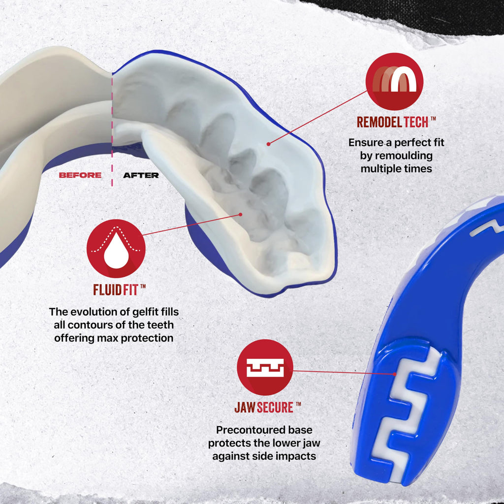 SafeJawz Sports Mouthguard, Dual Layer Premium Mouth Guard with Case for Basketball, Lacrosse, Football, Martial Arts, Hockey, Wrestling, Ice Hockey and All Contact Sports