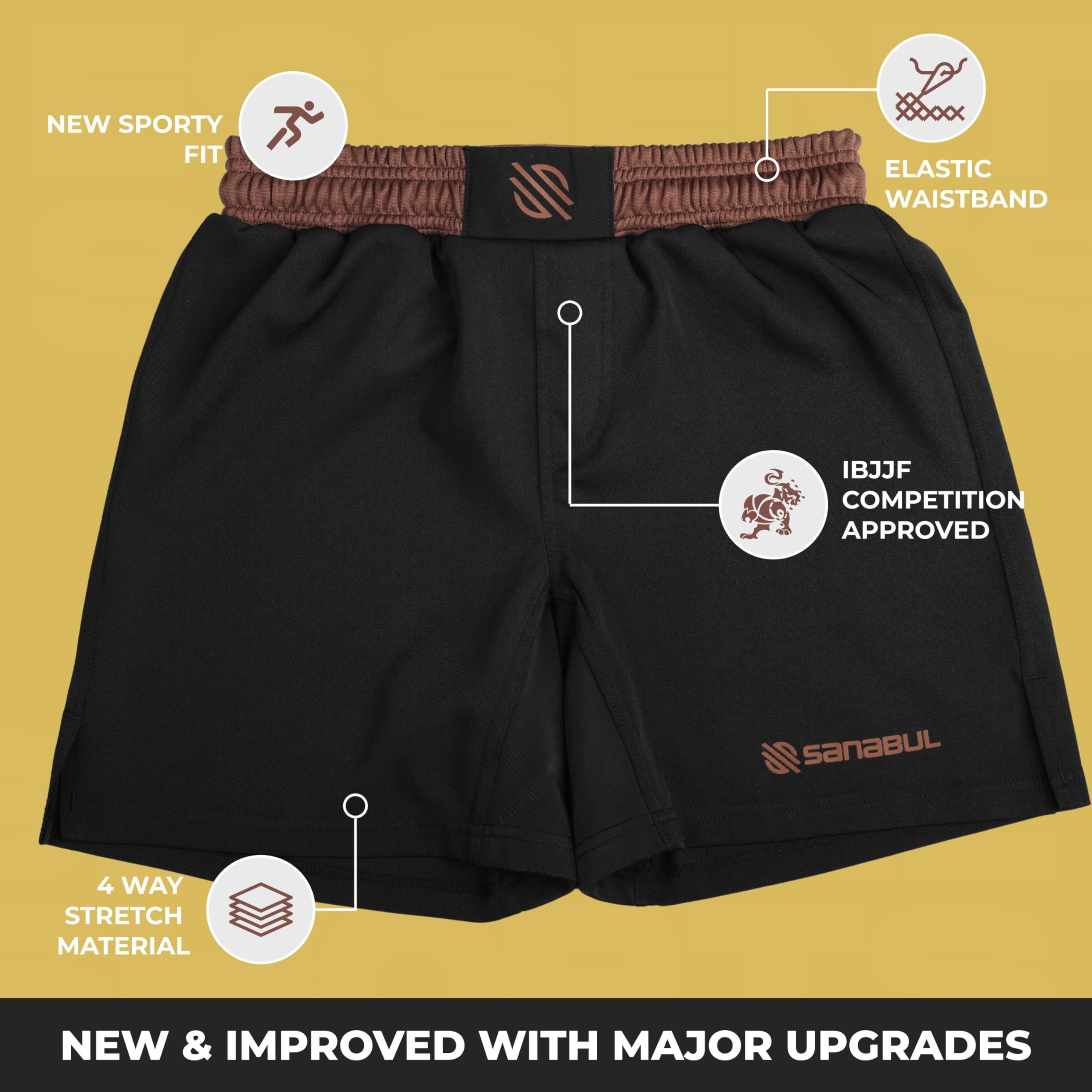 Sanabul Essential MMA Shorts for Men Boxing No Gi Jiu Jitsu Grappling BJJ Shorts