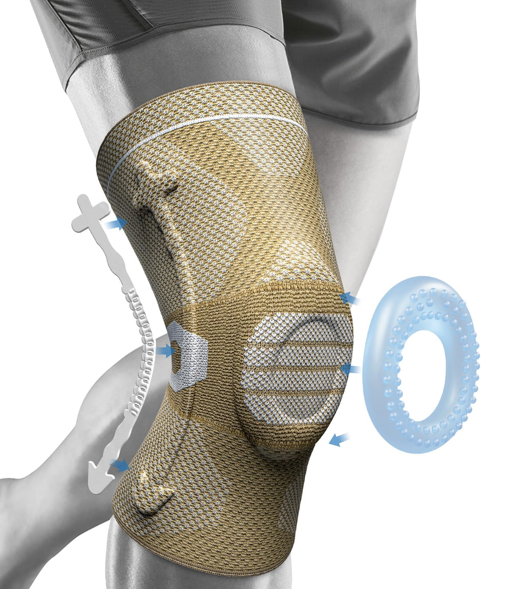 NEENCA Professional Knee Brace for Pain Relief, Medical Knee Support with Patella Pad & Side Stabilizers, Compression Knee Sleeve for Meniscus Tear, ACL, Joint Pain, Runner, Workout - FSA/HSA Eligible