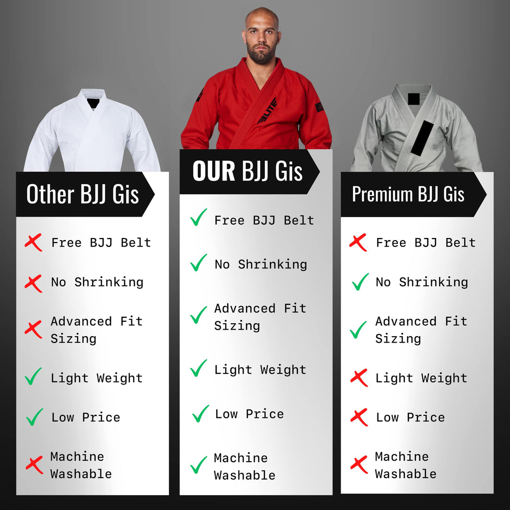 Elite Sports BJJ GI for Men IBJJF Kimono BJJ Jiujitsu GIS W/Preshrunk Fabric & Free Belt (See Special Sizing Guide)