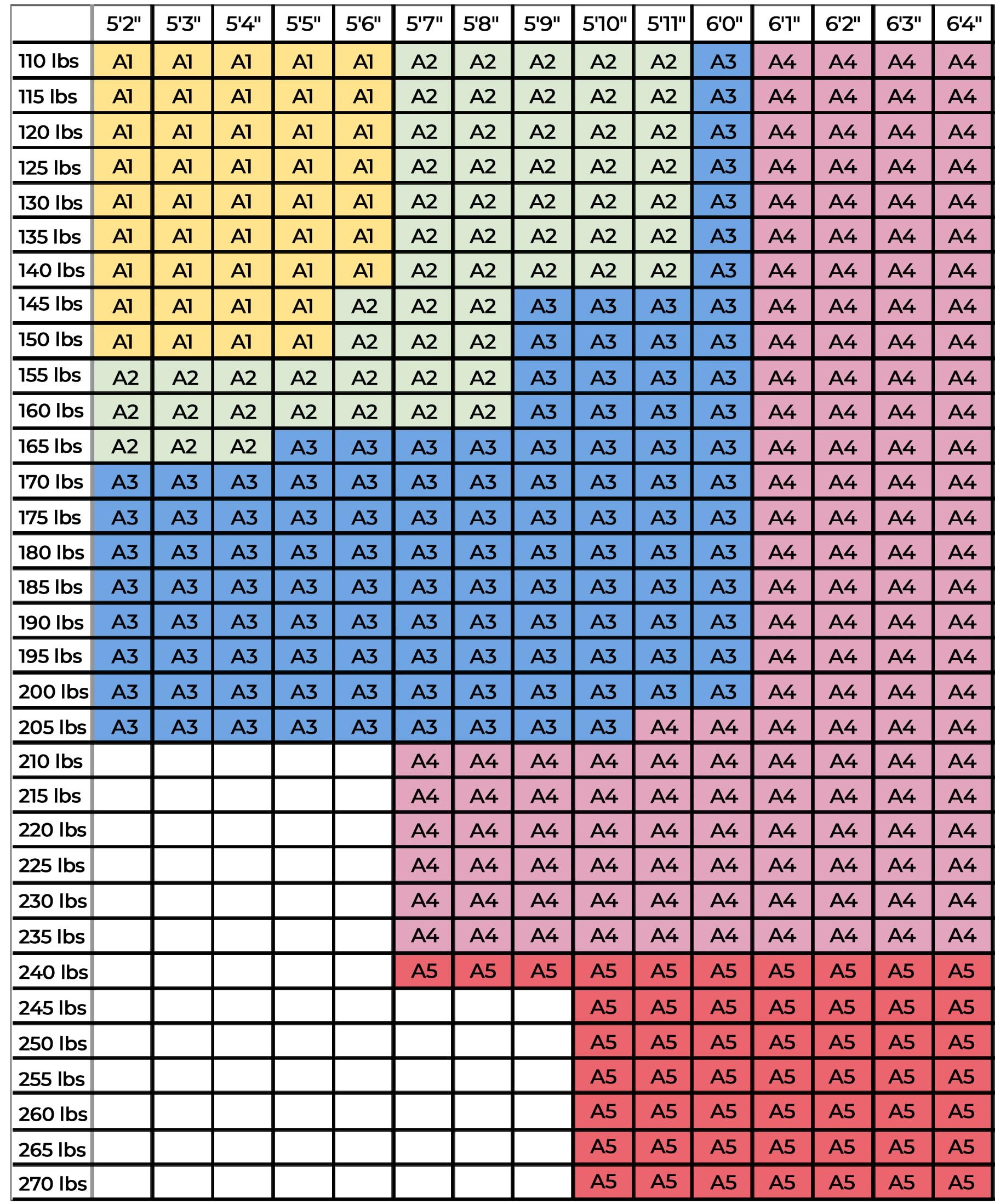 Elite Sports BJJ GI for Men IBJJF Kimono BJJ Jiujitsu GIS W/Preshrunk Fabric & Free Belt (See Special Sizing Guide)