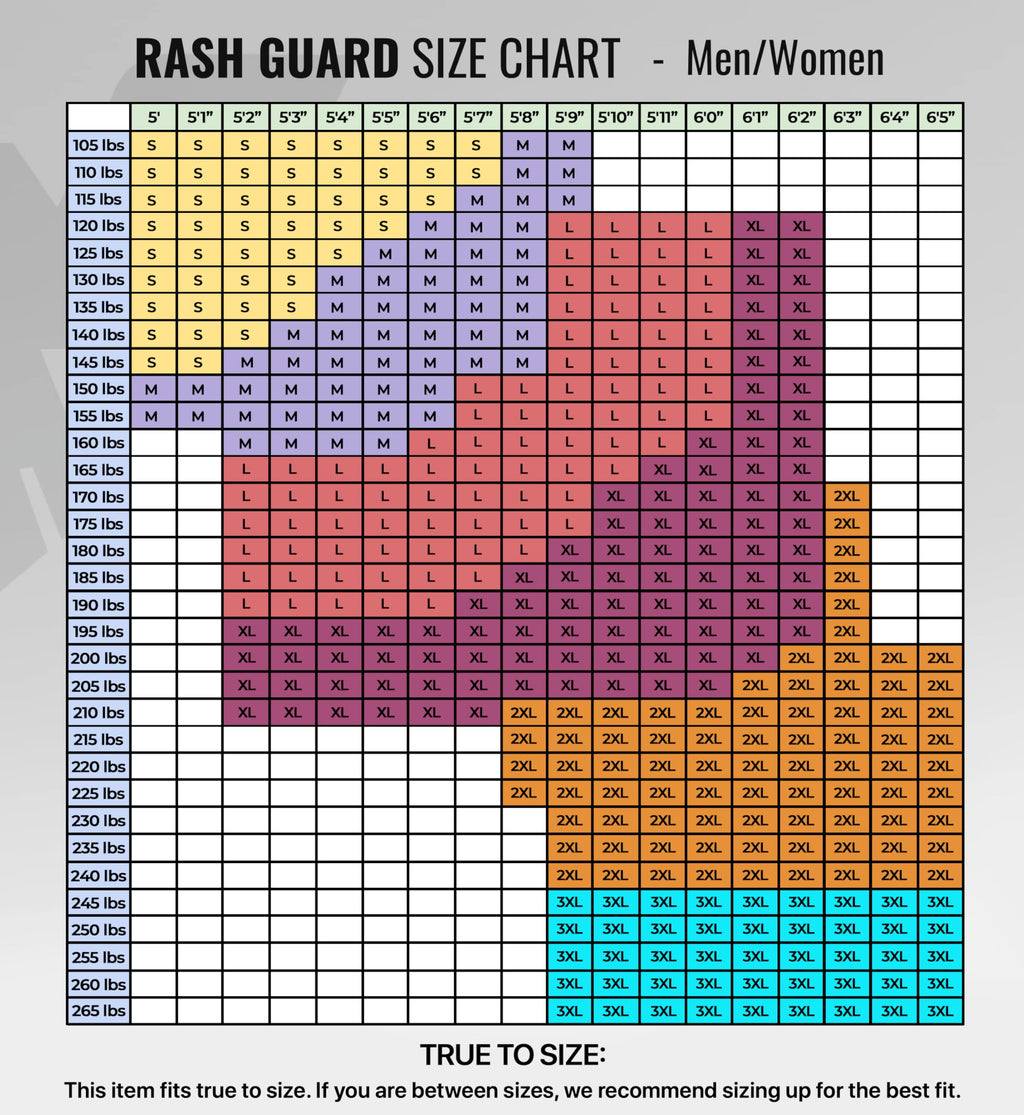 Elite Sports Jiu Jitsu BJJ Rash Guards, Men’s BJJ, No GI, MMA Ranked Short Sleeve Compression Base Layer Rash Guard