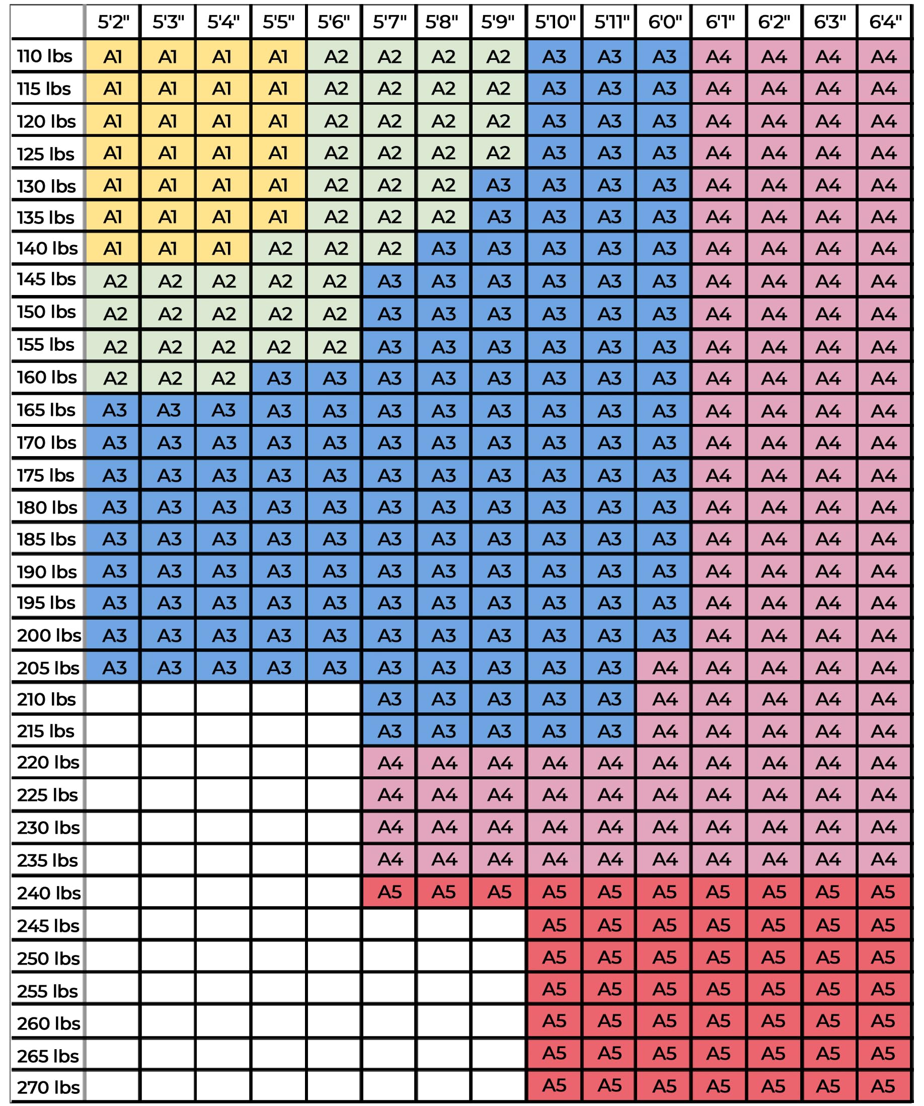 Elite Sports BJJ GI for Men IBJJF Kimono BJJ Jiujitsu GIS W/Preshrunk Fabric & Free Belt (See Special Sizing Guide)